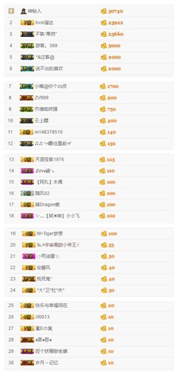 故乡111主播照片