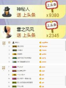 丫头👉小醋儿妹主播照片