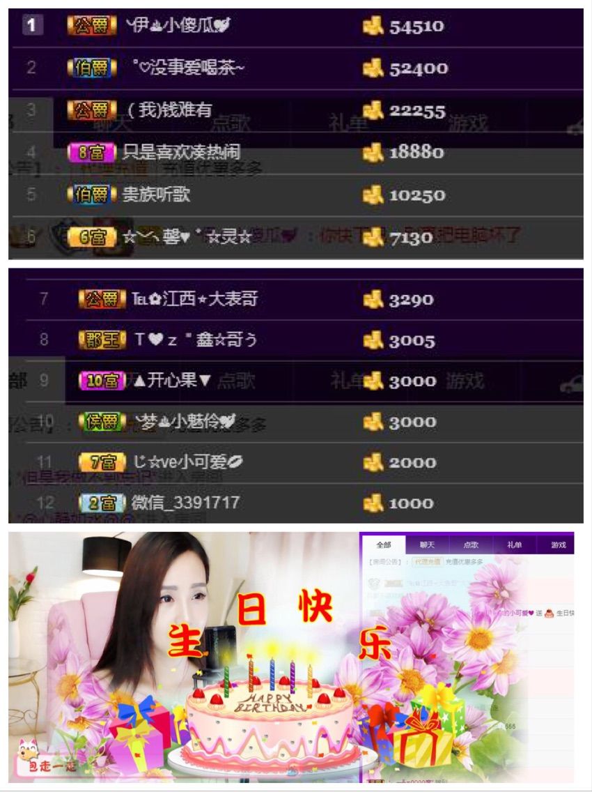 ╰伊✯你的小可爱❤主播照片