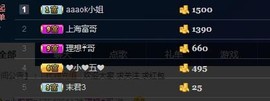 ♥东方晴儿♥主播照片