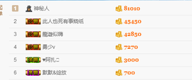 安小贱~新人求罩主播照片
