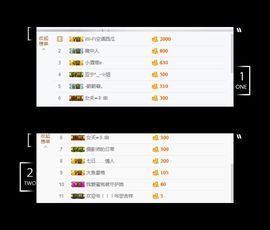 大家保重，舒克先溜了主播照片
