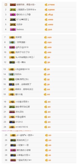 故乡111主播照片