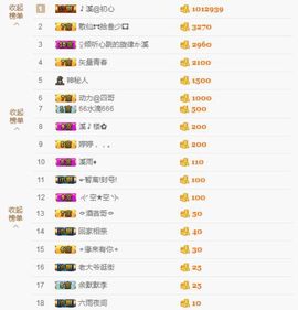 🎵小邓丽君🌺溪儿主播照片