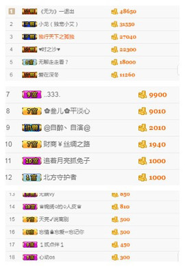 小艾回湖北不定时播主播照片
