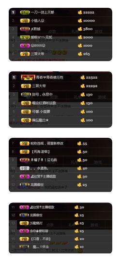 罐头，主播照片