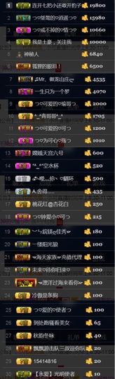 つ♡小可♡休息主播照片