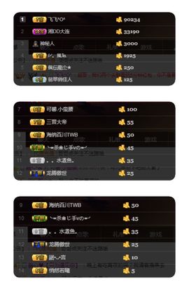 罐头，主播照片