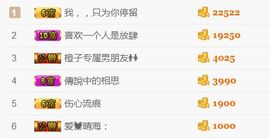 洛小可💎暂休主播照片