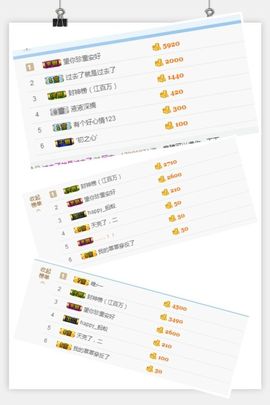阿古__主播照片