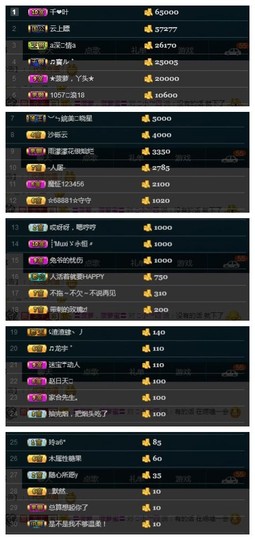 28888丶龙三主播照片