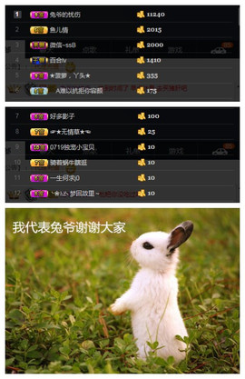 28888猪肝主播照片