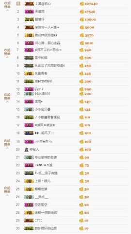 🎵小邓丽君🌺溪儿主播照片
