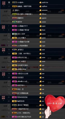 鑫儿～主播照片