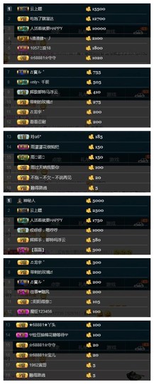 28888丶龙三主播照片