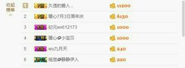 暖心今晚直播主播照片
