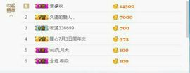 暖心今晚直播主播照片