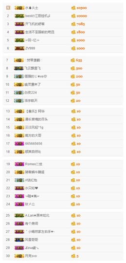 故乡111主播照片