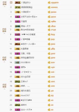 🎵小邓丽君🌺溪儿主播照片