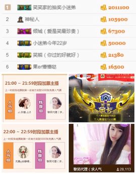 笑笑（爱是回忆美好）主播照片