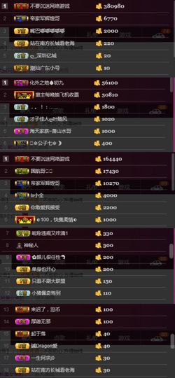 夺命十三枪168主播照片