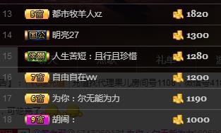 黄老邪-28581的图片