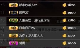 黄老邪-28581主播照片