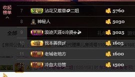 黄老邪-28581主播照片