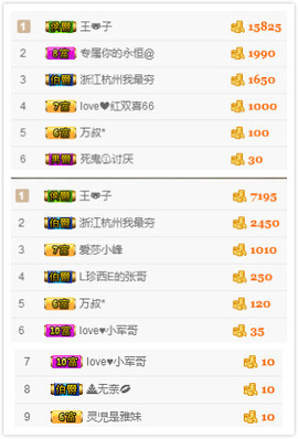小小休息了主播照片