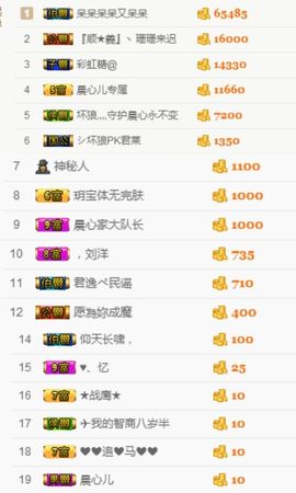 嘿……嘿主播照片