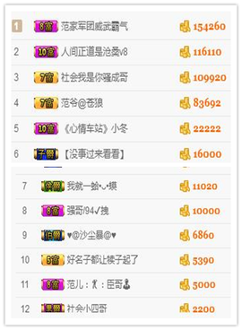 听冬说饿坏了主播照片