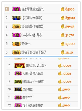 听冬说饿坏了主播照片