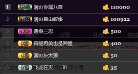 杭漂东北电台主播润主播照片