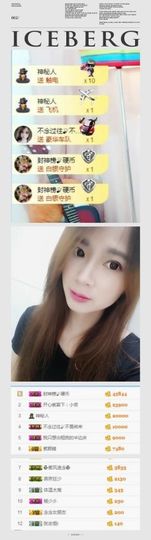 王者找开黑朋友主播照片