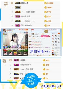 乖“我们的回忆，😘主播照片