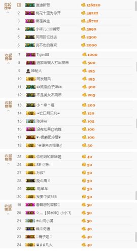 迪迪小公举主播照片