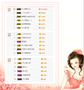 开心❤️❤️果主播照片