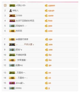 故乡111主播照片