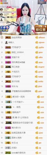 吻吻💋主播照片