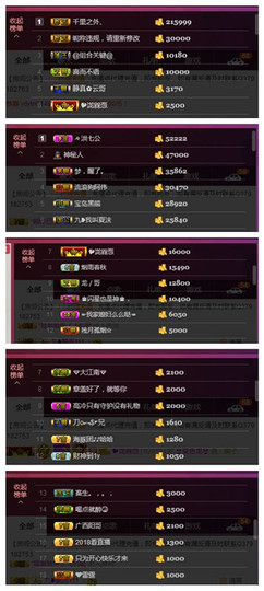 九小九，主播照片