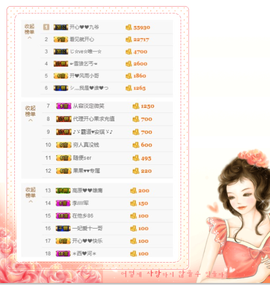 开心❤️❤️果主播照片