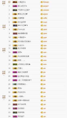 🎵小邓丽君🌺溪儿主播照片