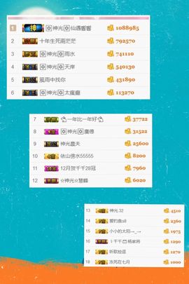 🎙千千👑紫霞殿主播照片