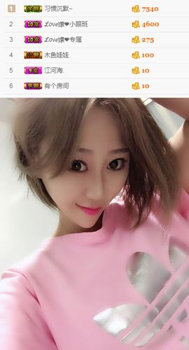 ₯㎕。嬛ん主播照片