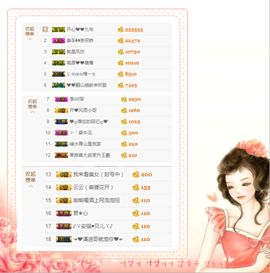 开心❤️❤️果主播照片