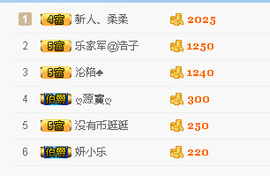 目瞪口呆的猴主播照片