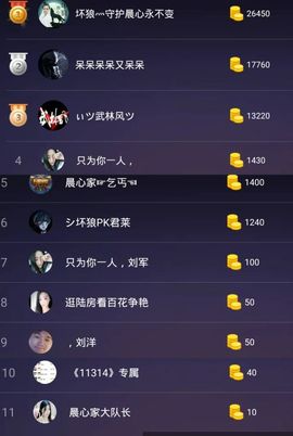 嘿……嘿主播照片