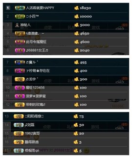 28888丶龙三主播照片