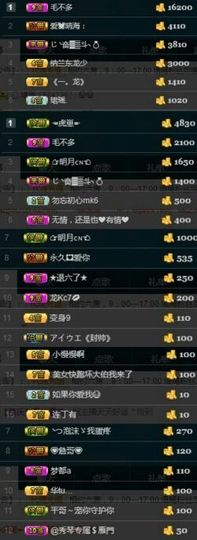 语❤嫣停播中♡主播照片
