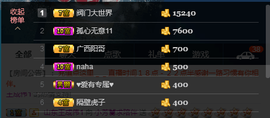 ♚123456主播照片